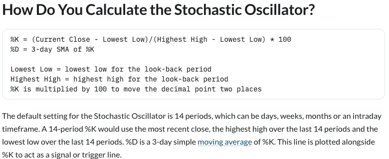 The How Do You Calculate the Stochastic Oscillator? block on StockCharts: %K = (Current Close - Lowest Low)/(Highest High - Lowest Low) * 100 and %D = 3-day SMA of %K, the definitions of Lowest Low and Highest High, and a paragraph giving 14 periods as the default setting