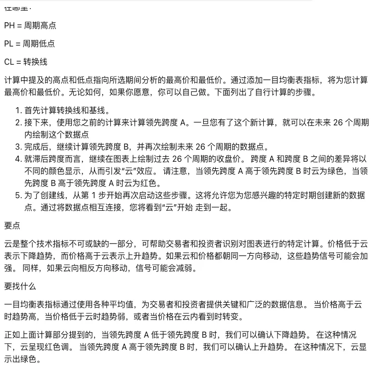 TradingView 简体中文帮助一目均衡表页的计算部分:PH 为周期高点、PL 为周期低点、CL 为转换线,五步自算流程写明领先跨度 A、B 向未来绘制 26 个周期,滞后跨度绘制过去 26 个周期的收盘价,领先跨度 A 高于 B 时云为绿色、B 高于 A 时为红色,下方是要点与要找什么两段